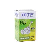   MTF light Standard +30% H11