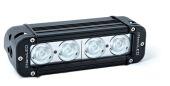 Светодиодная фара NanoLED NL-1040B 40W широкий луч (ближний свет)