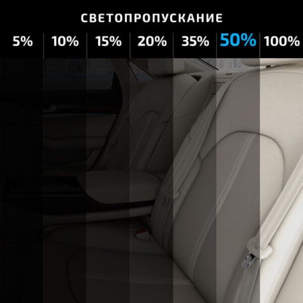 Образцы тонировочной пленки